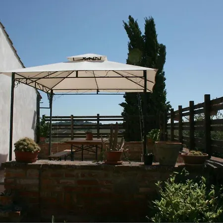 Fattoria Le Chianacce *